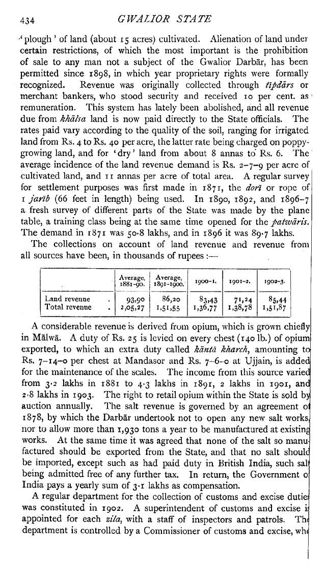 Imperial Gazetteer2 of India, Volume 12, page 434