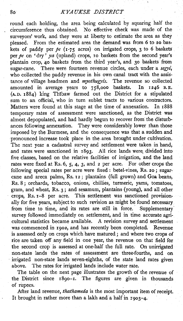 Imperial Gazetteer2 of India, Volume 16, page 80