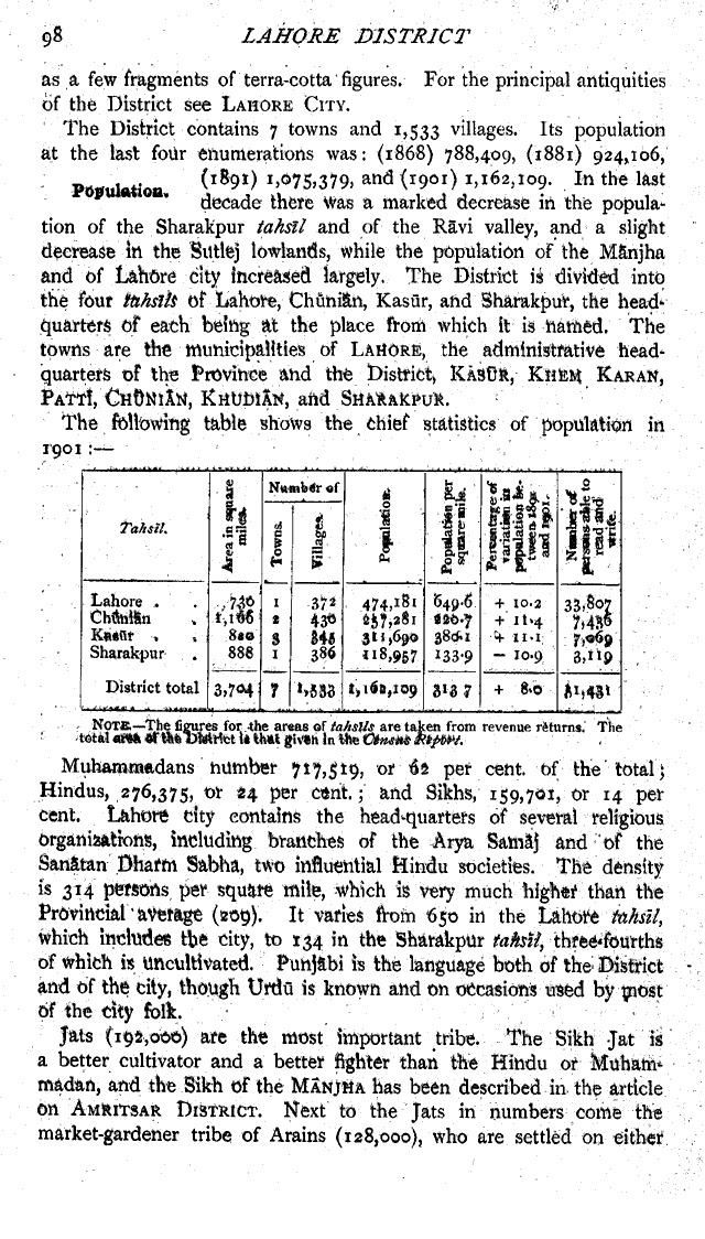 Imperial Gazetteer2 of India, Volume 16, page 98