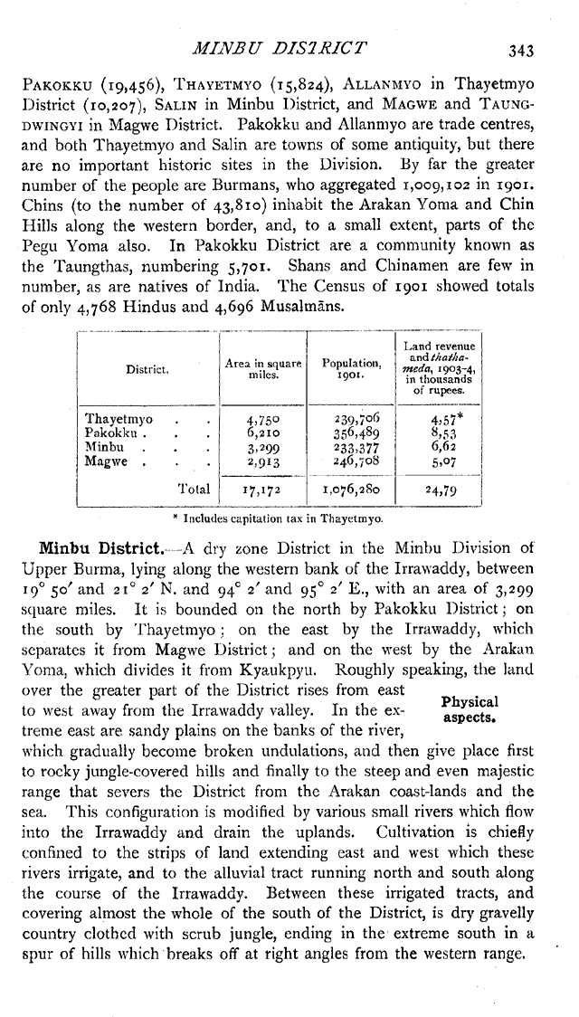 Imperial Gazetteer2 of India, Volume 17, page 343