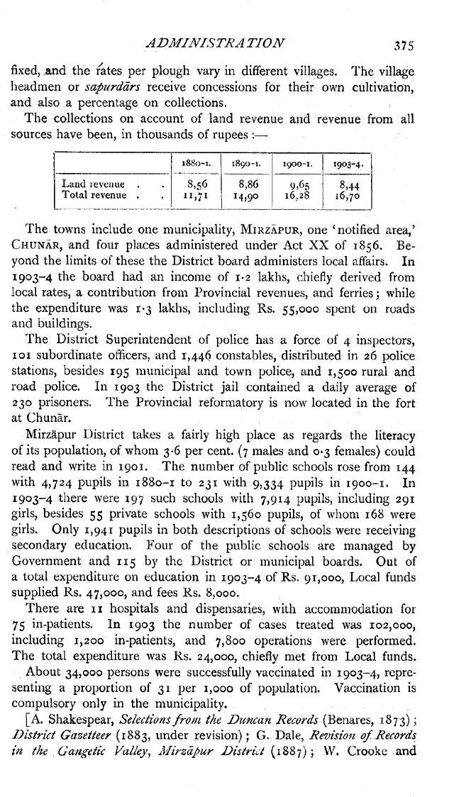 Imperial Gazetteer2 of India, Volume 17, page 375