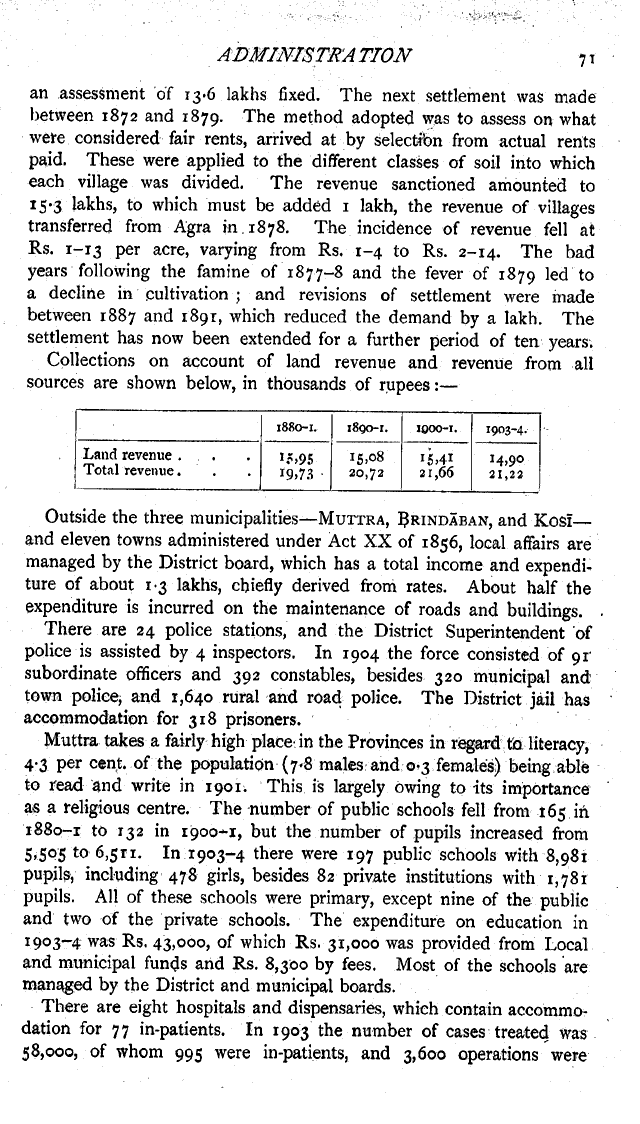 Imperial Gazetteer2 of India, Volume 18, page 71