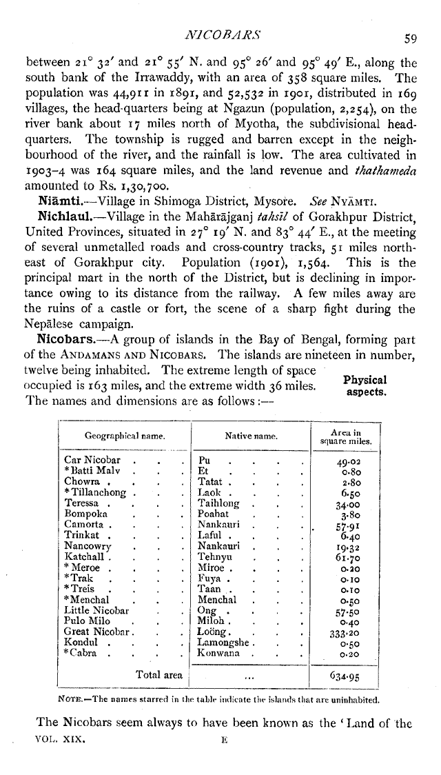 Imperial Gazetteer2 of India, Volume 19, page 59
