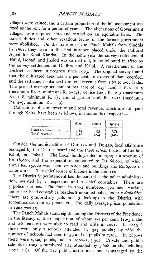 Imperial Gazetteer2 of India, Volume 19, page 388