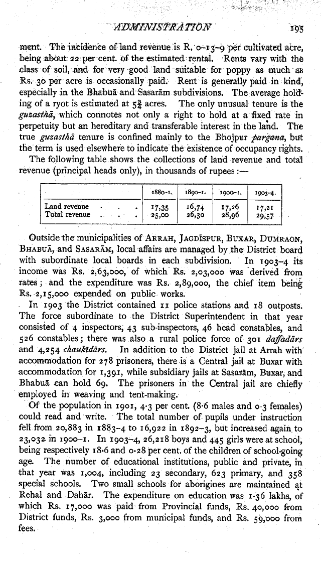 Imperial Gazetteer2 of India, Volume 22, page 195