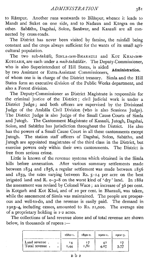 Imperial Gazetteer2 of India, Volume 22, page 381