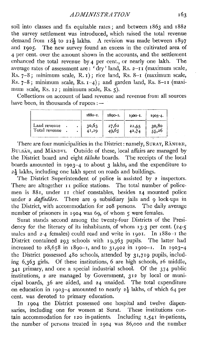 Imperial Gazetteer2 of India, Volume 23, page 163
