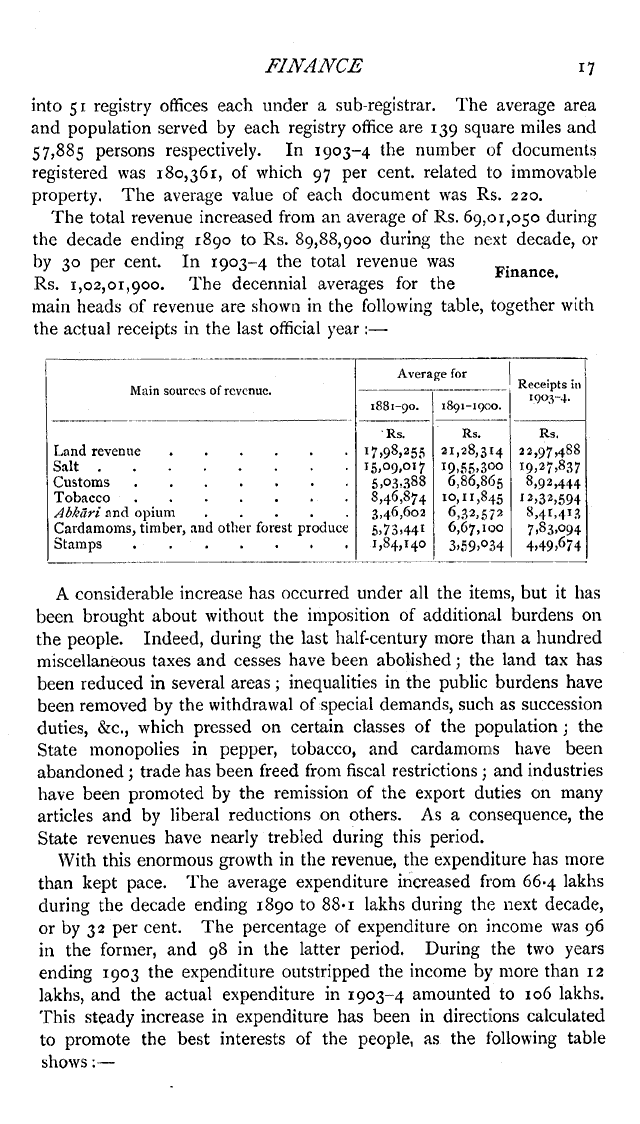 Imperial Gazetteer2 of India, Volume 24, page 17