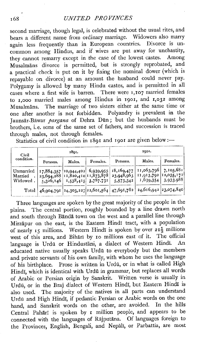 Imperial Gazetteer2 of India, Volume 24, page 168