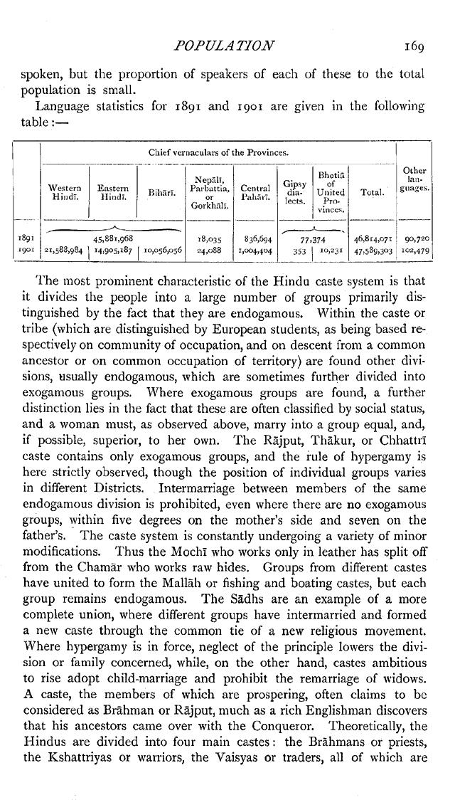 Imperial Gazetteer2 of India, Volume 24, page 169